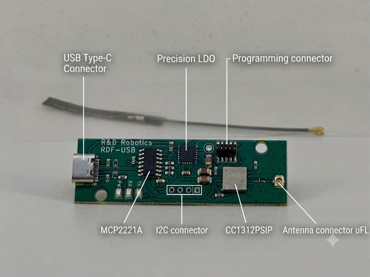 RDF-USB Device